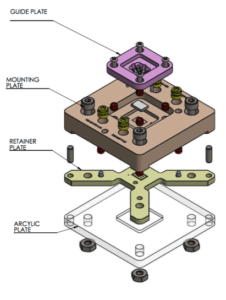 IC Test Sockets - Test Solutions & EDM Specialist | QinetiQ Asia